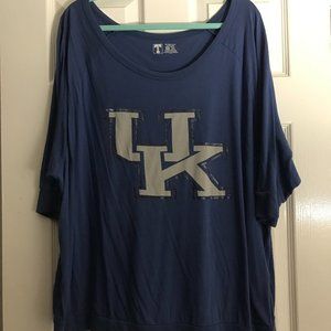 UK Wildcats Top